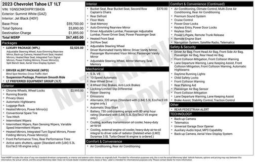Summit White 2023 Chevrolet Tahoe LT