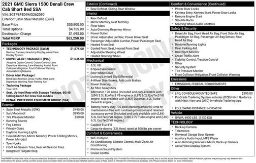 2021 GMC Sierra 1500 Denali