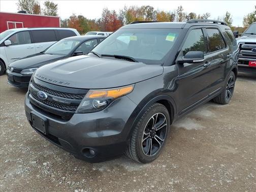 2015 Ford Explorer Sport