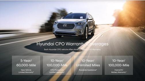 2022 Hyundai SANTA FE SEL 2.4