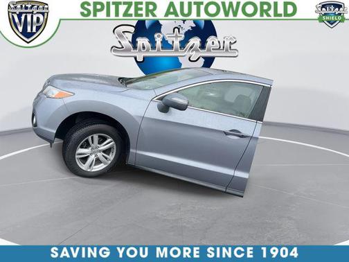 2015 Acura RDX Technology Package