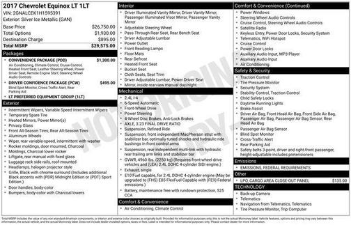 2017 Chevrolet Equinox 1LT