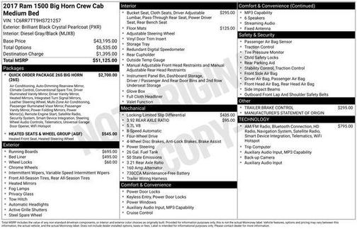 2017 RAM 1500 Big Horn