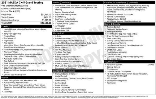 2021 Mazda CX-5 Grand Touring
