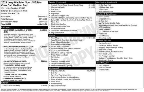 2021 Jeep Gladiator Sport S