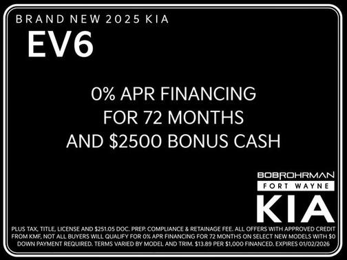 2025 Kia EV6 Wind