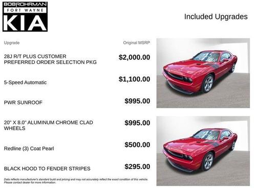 Redline 3 Coat Pearl 2012 Dodge Challenger R/T