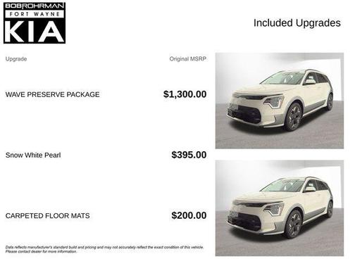 2025 Kia Niro EV Wave