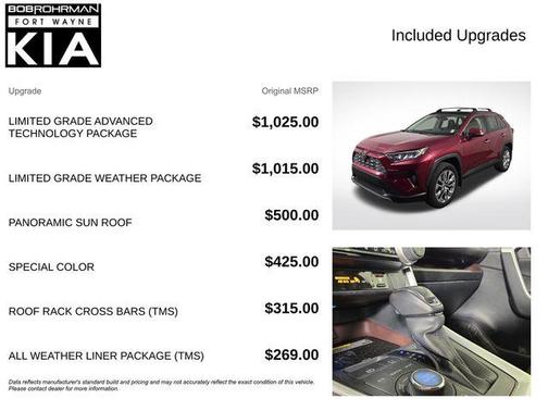 Ruby Flare Pearl 2021 Toyota RAV4 Limited