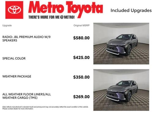 Heavy Metal 2023 Toyota bZ4X Limited