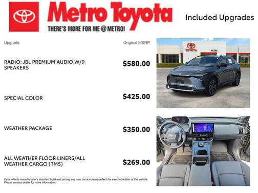 Heavy Metal 2023 Toyota bZ4X Limited