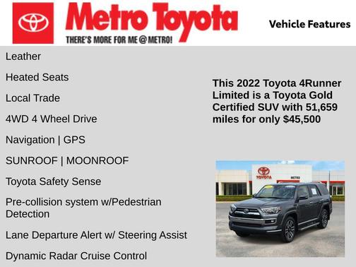 Magnetic Gray Metallic 2022 Toyota 4Runner Limited