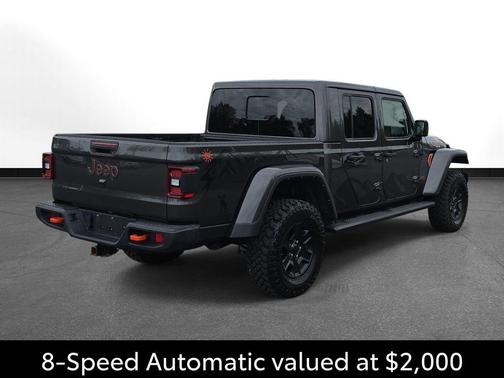Granite Crystal Metallic Clearcoat 2022 Jeep Gladiator Mojave 4x4