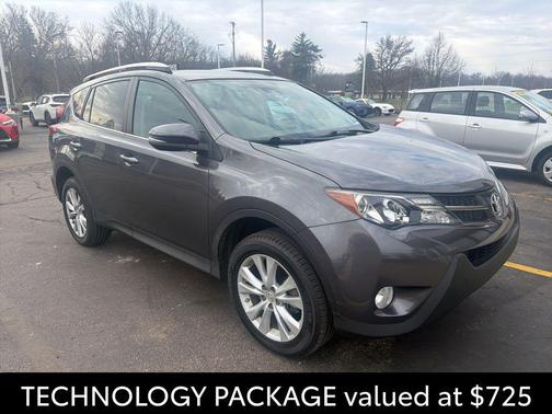 Magnetic Gray Metallic 2014 Toyota RAV4 Limited