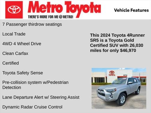 2024 Toyota 4Runner SR5