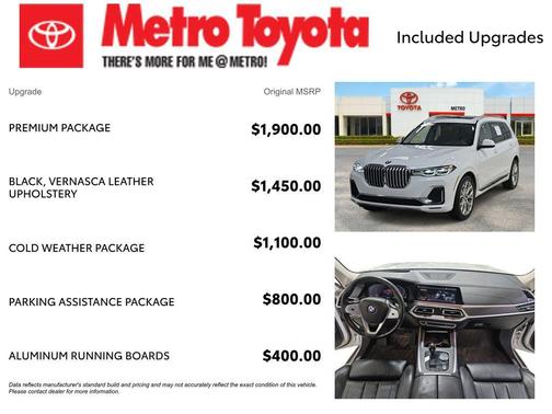 2022 BMW X7 xDrive40i