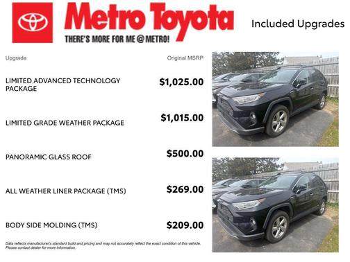 Midnight Black Metallic 2021 Toyota RAV4 Hybrid Limited