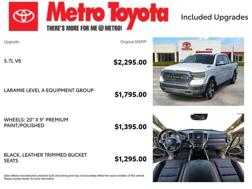 2021 RAM 1500 Laramie