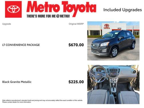 2016 Chevrolet Trax LT