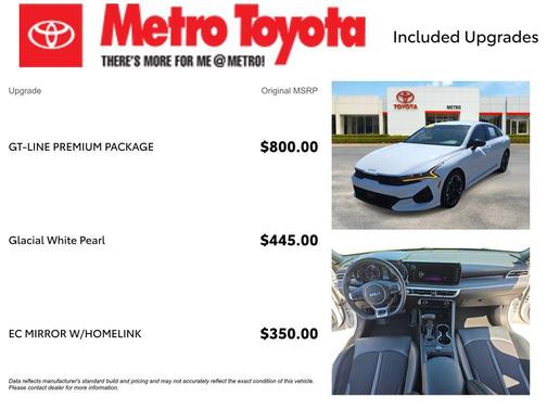 Glacial White Pearl 2023 Kia K5 GT-Line