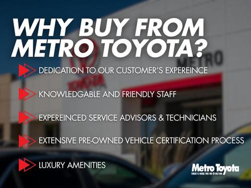 Blueprint 2025 Toyota RAV4 XLE