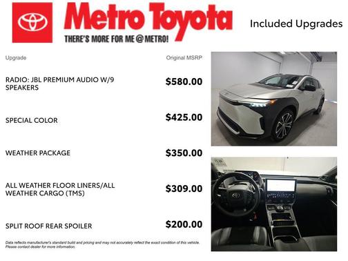 2024 Toyota bZ4X Limited