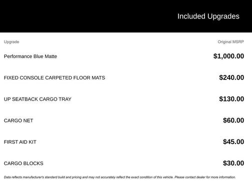 2025 Hyundai IONIQ 5 N AWD