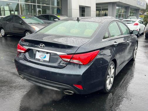 2014 Hyundai SONATA Limited 2.0T