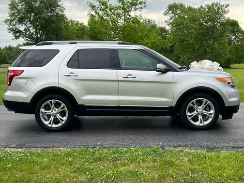Silver 2015 Ford Explorer Limited