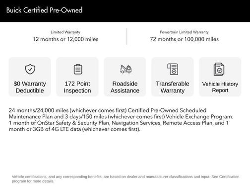 2015 Buick Encore Convenience