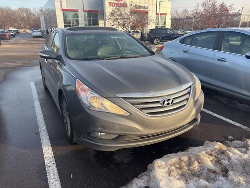 2014 Hyundai SONATA Limited