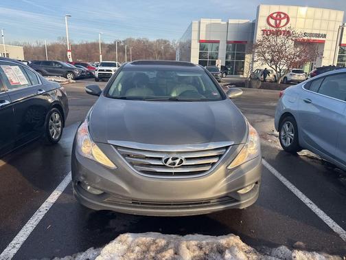 2014 Hyundai SONATA Limited