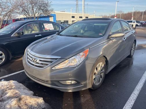 2014 Hyundai SONATA Limited