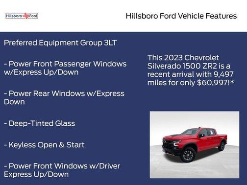 2023 Chevrolet Silverado 1500 ZR2