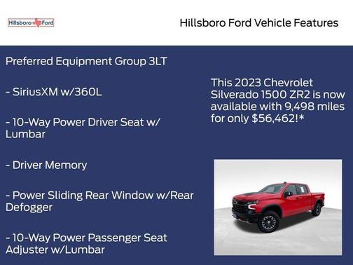 2023 Chevrolet Silverado 1500 ZR2