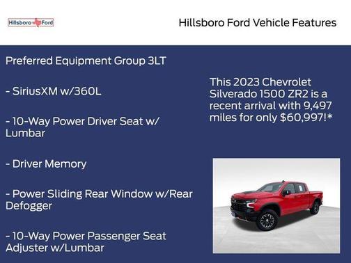 2023 Chevrolet Silverado 1500 ZR2