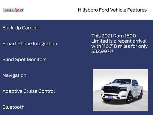 2021 RAM 1500 Limited