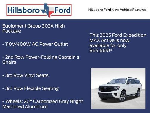 2025 Ford Expedition Max Active