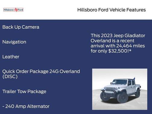 2023 Jeep Gladiator Overland