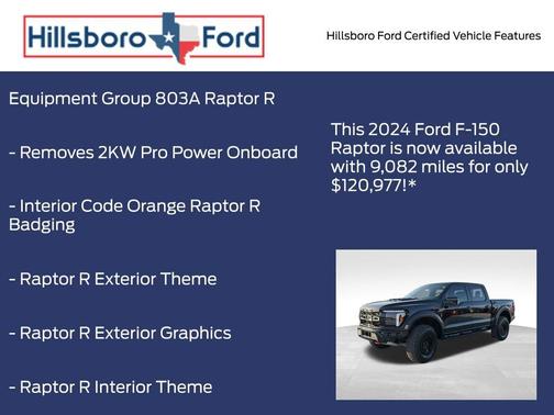 2024 Ford F-150 Raptor