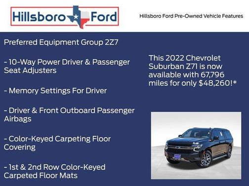 2022 Chevrolet Suburban Z71