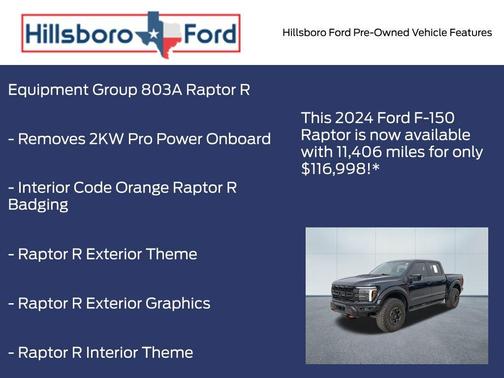 2024 Ford F-150 Raptor