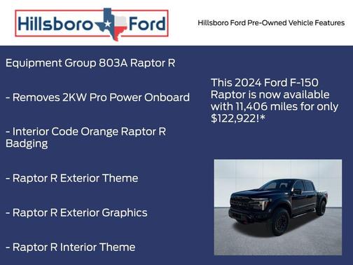 2024 Ford F-150 Raptor