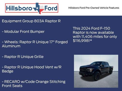 2024 Ford F-150 Raptor