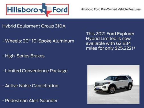 2021 Ford Explorer Limited