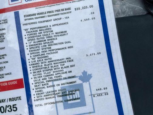 2002 Chevrolet Camaro Z28