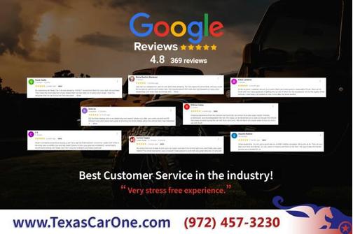 Summit White 2017 Chevrolet Trax LT