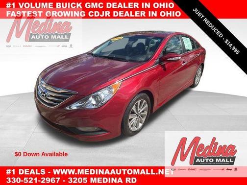 Venetian Red Metallic 2014 Hyundai SONATA Limited