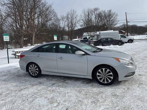 2014 Hyundai SONATA Limited