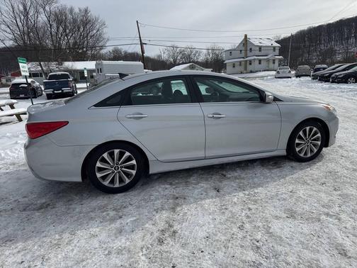 2014 Hyundai SONATA Limited